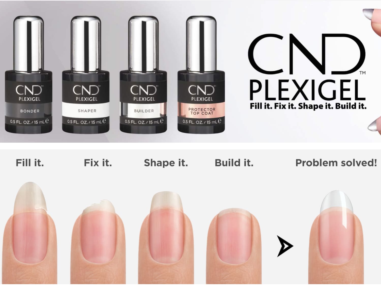 Nail Extensions That Won't Damage Natural Nails: CND Plexigel Review